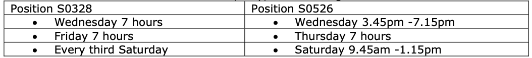 Shift Table