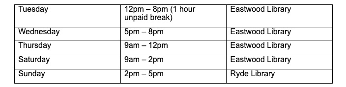 Working Hours and Location Table